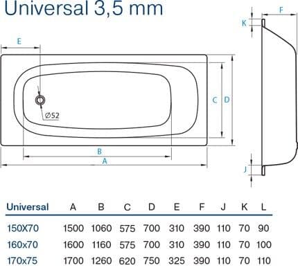Ванна стальна Koller Pool Universal — фото 2